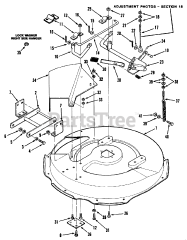Toro B3-08B391 (108-3) - Toro Rear-Engine Riding Mower (1987) Mower Deck And Front Mount