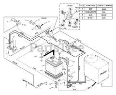 Scotts 30575x7A - Scotts 30" Rear-Engine Riding Mower (1996)