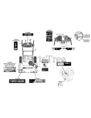 Yard-Man 31AM63KE701 - Yard-Man Snow Thrower (2013) Label Map 31AM63KE701
