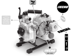 Echo WP-1000 - Echo Water Pump (SN: W15413001001 - W15413999999)