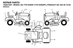 Husqvarna YTH 1848 XP (954567260) - Husqvarna 48" Yard Tractor (2003-06) DECALS