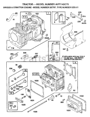 Electrolux/AYP AYP 7143 C79 - Electrolux/AYP Lawn Tractor (1997)
