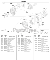 Briggs & Stratton 432447-0376-E2 - Briggs & Stratton Horizontal Engine 40 Amp Alternator