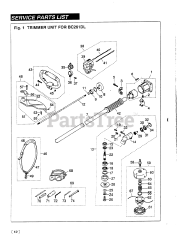 RedMax BC 261 DL - RedMax Brushcutter (1992-09)