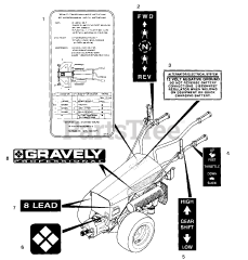 Gravely 985304 - Gravely Walk-Behind 2-Wheel Tractor, 16hp, Electric Start (SN: 000101 & Above)