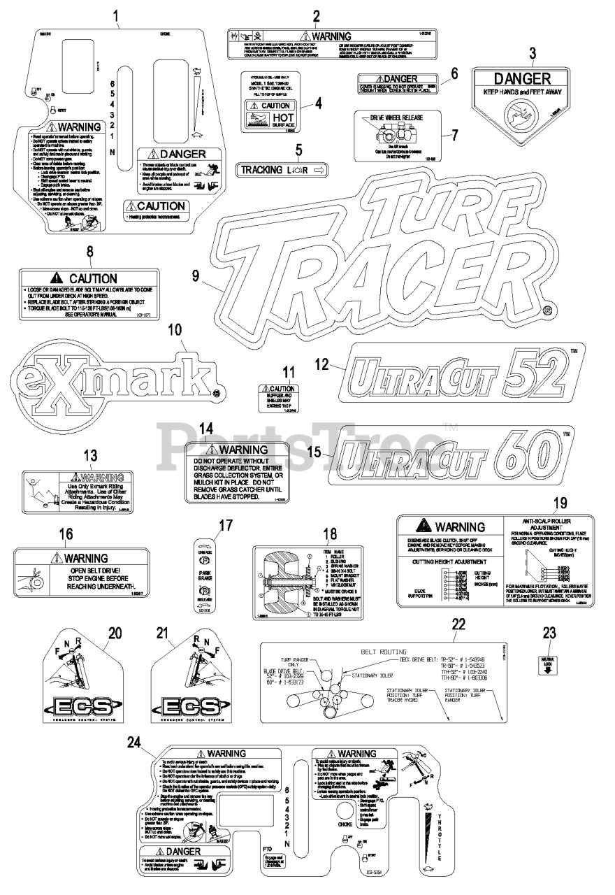 Exmark TT23KAC - Exmark Turf Tracer Hydro Walk-Behind Mower, 23hp