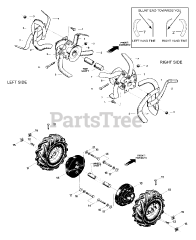 Troy-Bilt 12185 - Troy-Bilt Econo-Horse Rear-Tine Tiller (SN: 121851100101 - 121851199999) Bolo Tines, Wheels