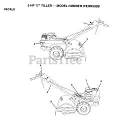 Weed Eater WEH R550 B - Weed Eater Tiller