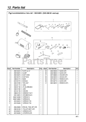 RedMax HC 510 DV - RedMax Chainsaw (SN: 200101 & Above) (2003-10)