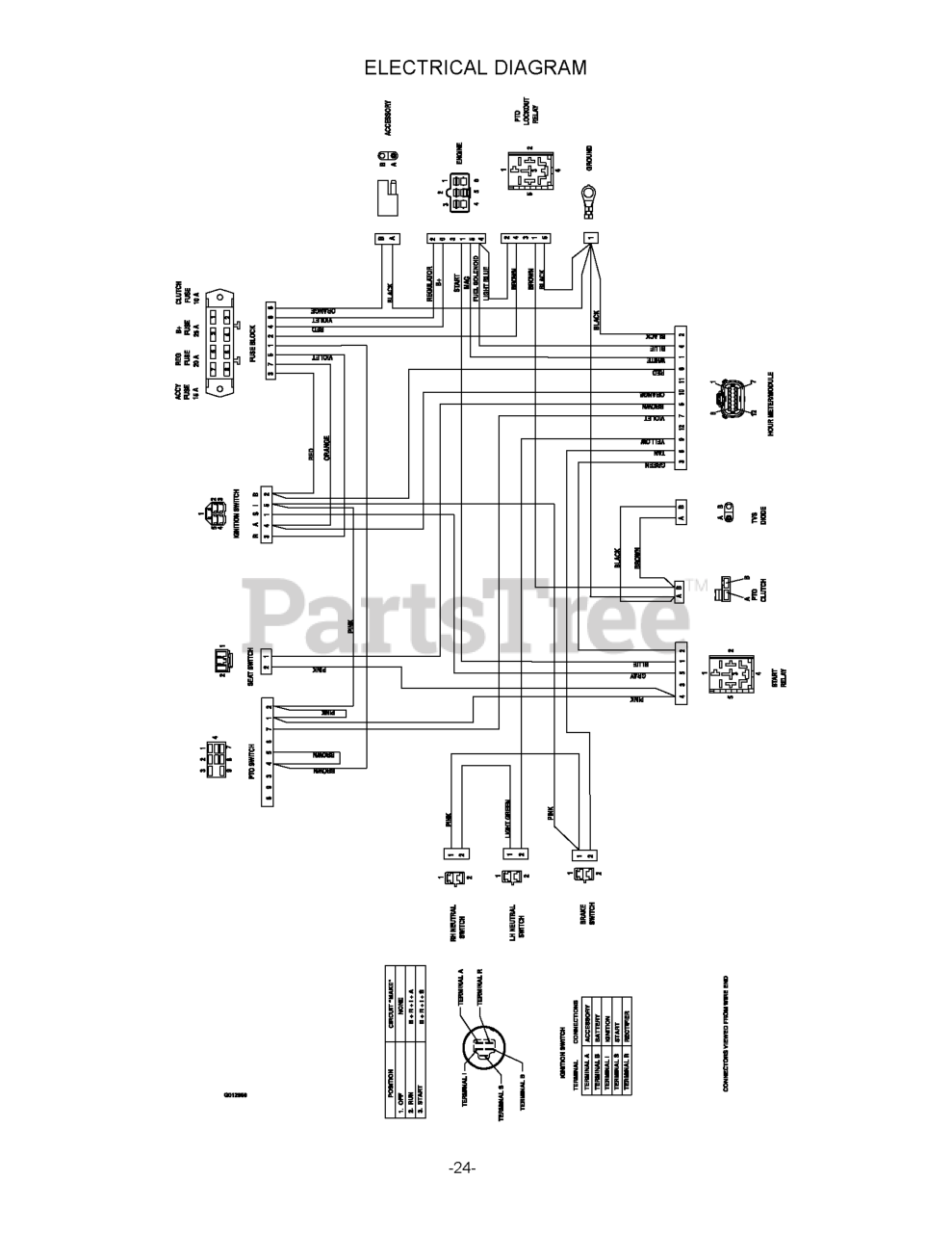 Exmark QSP22KAS523 - Exmark 52