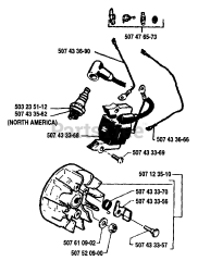 Husqvarna 33 - Husqvarna Chainsaw (1989-05) Ignition/Flywheel