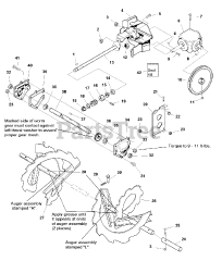 Simplicity 1694238 - Simplicity 42" Snow Thrower Attachment