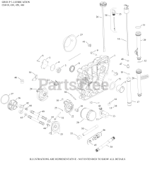 Kohler CH450-3003 - Kohler Command PRO Engine, Basic Version, 15hp 03 Lubrication