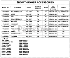 Huskee 317E643F131 - Huskee Snow Thrower (1997) (Tractor Supply) Snow Thrower Accessories - Part 2