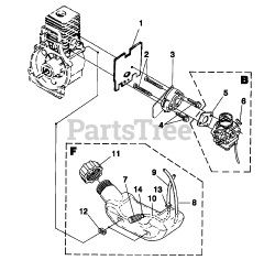 Homelite UT-20720 - Homelite TrimLite String Trimmer Carburetor - Fuel Tank