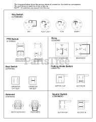 Ariens 915043 (1540) - Ariens Zoom 40" Zero-Turn Mower, 15hp Briggs & Stratton (SN: 005000 & Above) Continuity Diagram