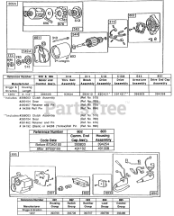 Briggs & Stratton 190432-3100-01 - Briggs & Stratton Horizontal Engine Electric Starter and Starter