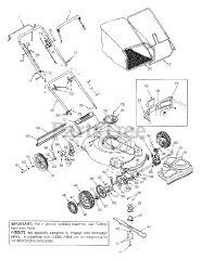 Yard Machines 12A-559K062 - Yard Machines Walk-Behind Mower (2002) (Lowes)