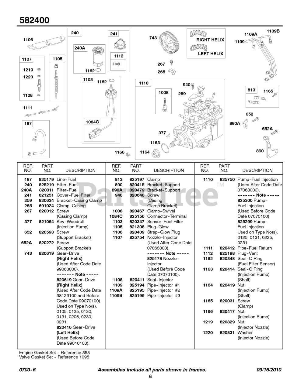 Briggs & Stratton 582447-0225