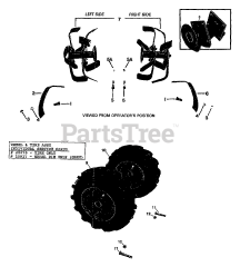 Troy-Bilt 20594 - Troy-Bilt Pony III Rear-Tine Tiller (SN: S101751 - S164132) TINES &amp; WHEELS