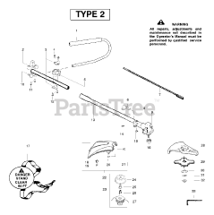 Poulan Pro PPB 4000 C - Poulan Pro Brushcutter Attachment, Type 2