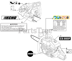 Echo CS-800 P - Echo Chainsaw (SN: C30913001001 - C30913999999)