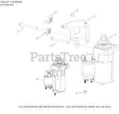 Kohler ECV860-3001 - Kohler Command PRO EFI Engine, Basic Version, 29hp 07 Starting