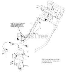 Simplicity 1021 (1690279) - Simplicity 21" Walk-Behind Mower