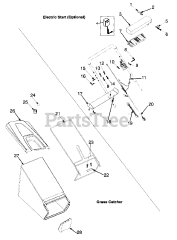 Yard Machines 12A-565H136 - Yard Machines Walk-Behind Mower (1998) (Homebase)