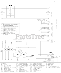Generac QT10068KNSN - Generac 100kW Home Standby Generator (SN: 4407256 - 4816109) (2007) Schematic - Diagram (0F3901)