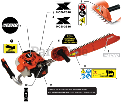 Echo HCS-2810 - Echo Hedge Trimmer (SN: U29015001001 - U29015999999)