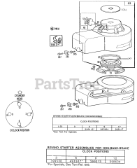 Briggs & Stratton 111707-3048-01 - Briggs & Stratton Vertical Engine Blower Hsgs,Rewind