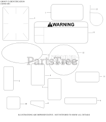 Kohler CH440-3041 - Kohler Command PRO Engine, Basic Version, 14hp, 10.5kW 12 Identification