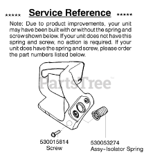 Poulan Pro PP 260 - Poulan Pro Chainsaw (Type 1) Parts Lookup with