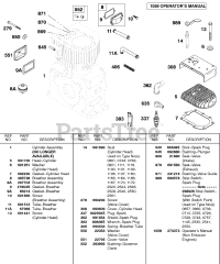 Briggs & Stratton 243457-2550-05 - Briggs & Stratton Horizontal Engine