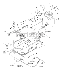 Simplicity 1692354 - Simplicity Regent Lawn Tractor, 14hp Electrical Group