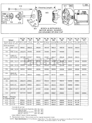 Briggs & Stratton 191704-0613-XX - Briggs & Stratton Vertical Engine