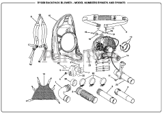 Ryobi RY 08576 - Ryobi Backpack Blower General Assembly