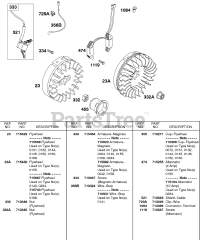 Briggs & Stratton 138437-0140-E1 - Briggs & Stratton Horizontal Engine Alternator, Flywheel, Ignition