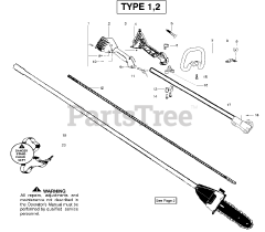 Poulan Pro PP 446 ET - Poulan Pro Pole Saw, Type 2 Shaft &amp; Handle Type 1,2