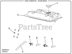 Husky HU 2250 - Husky Portable Generator Figure B