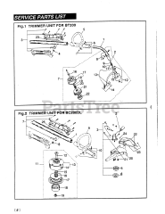 RedMax BT 200 - RedMax Brush Trimmer (1992-09)