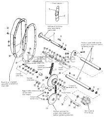 Simplicity 1691735 - Simplicity 38" Tiller Attachment