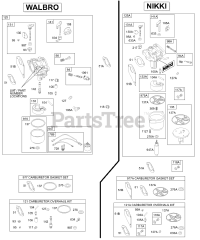 Briggs & Stratton 28S777-1144-E1 - Briggs & Stratton Vertical Engine Carburetor, Overhaul Kit