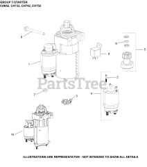 Kohler CH742-3000 - Kohler Command PRO Engine, Basic Version, 25hp, 747cc 07 Starting