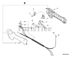 Echo PE-225 - Echo Edger (SN: S78813001001 - S78813999999)