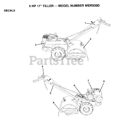 Weed Eater WE R500 D - Weed Eater Tiller