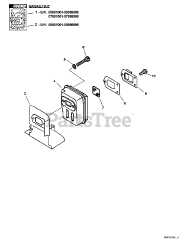 Echo PE-200 - Echo Edger (SN: 08001001 - 08999999)