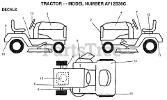 Electrolux/AYP AY 12B36 C - Electrolux/AYP Lawn Tractor