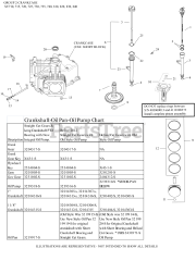 Kohler SV730-3047 - Kohler Courage Twin Engine, Made for Husqvarna, 25hp, 18.6kW 02 CrankCase